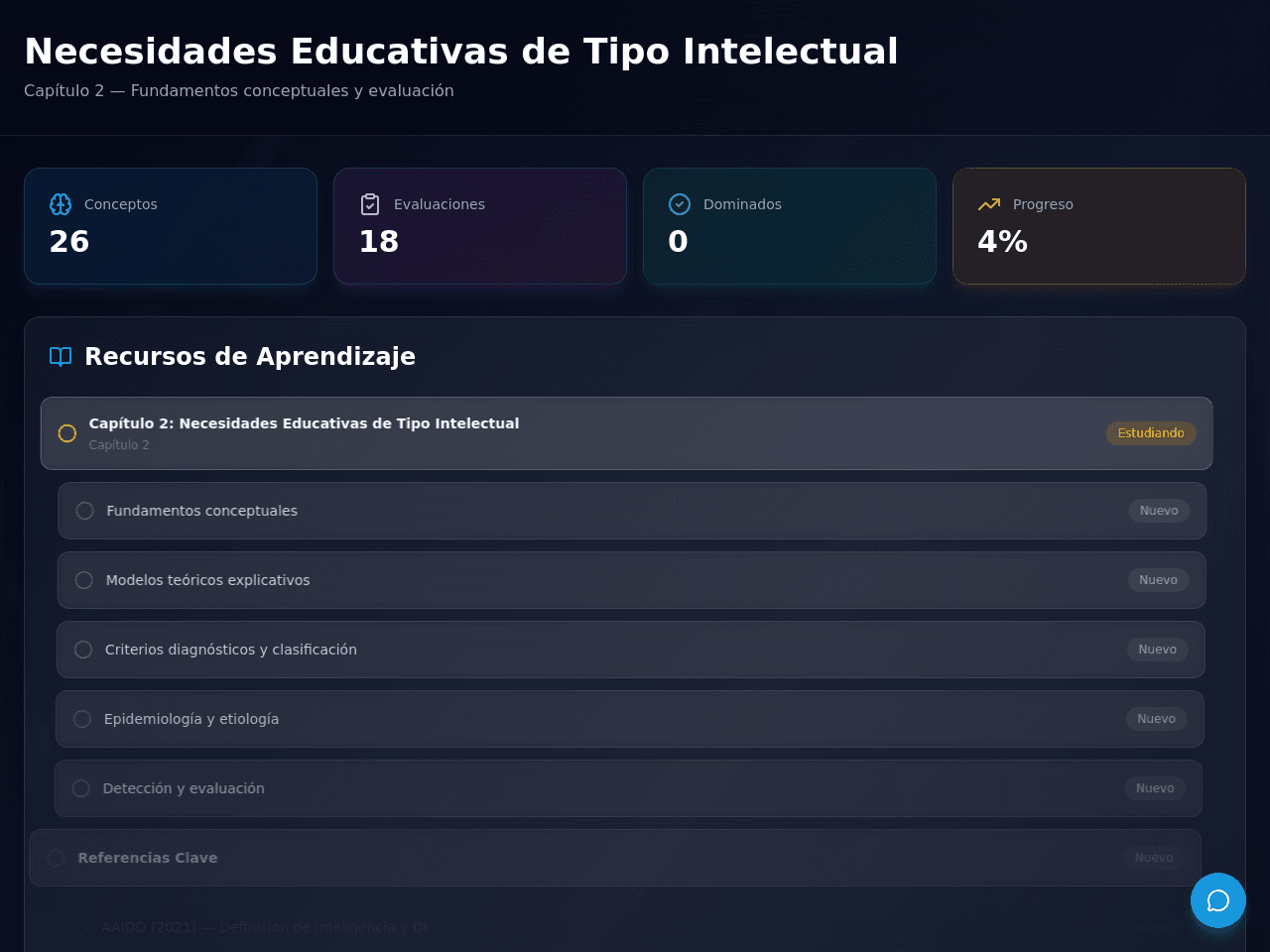Intellect Support Portal