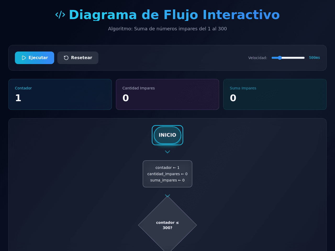 Flow Diagram Studio
