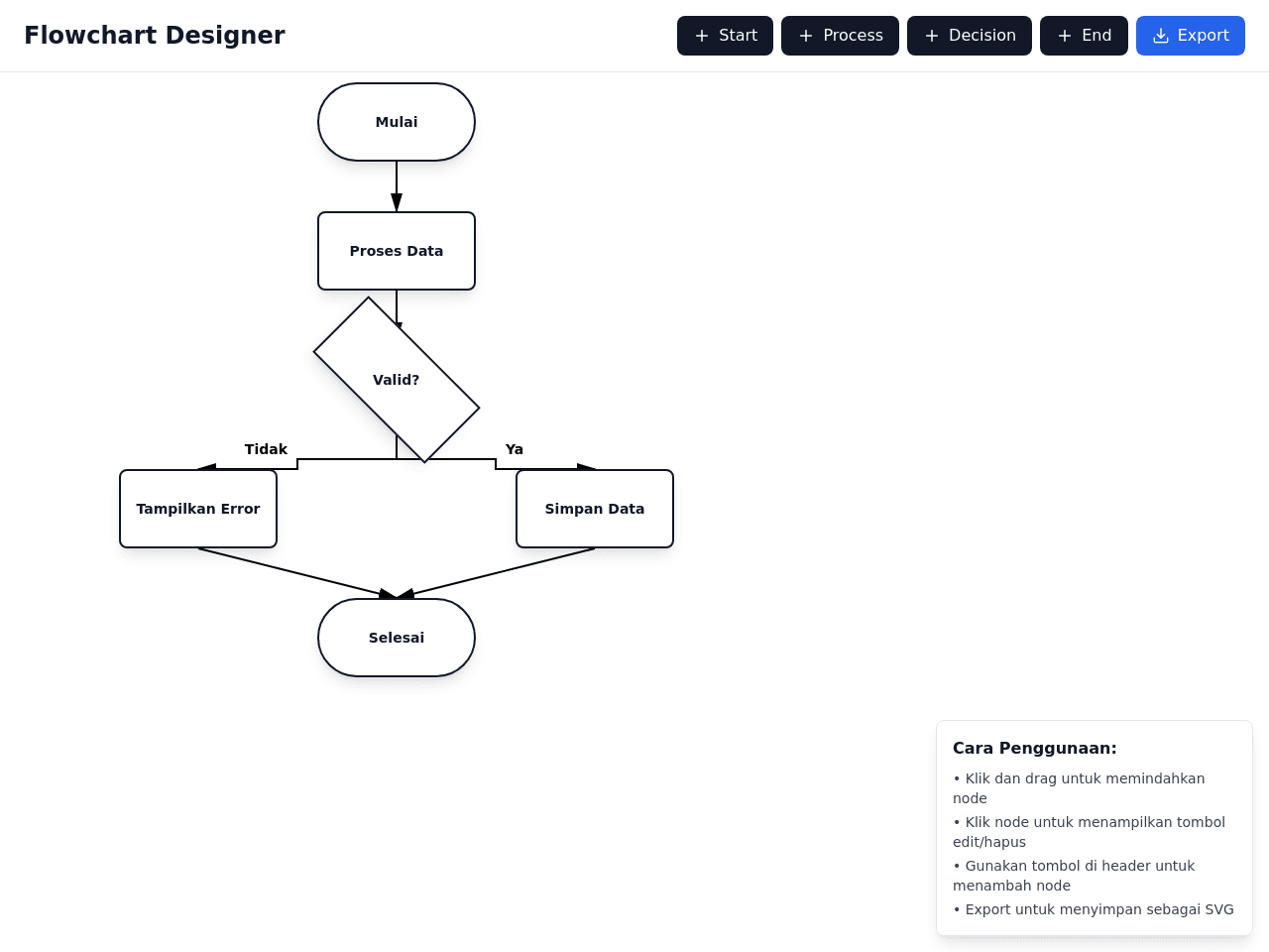 Decision Flow Studio