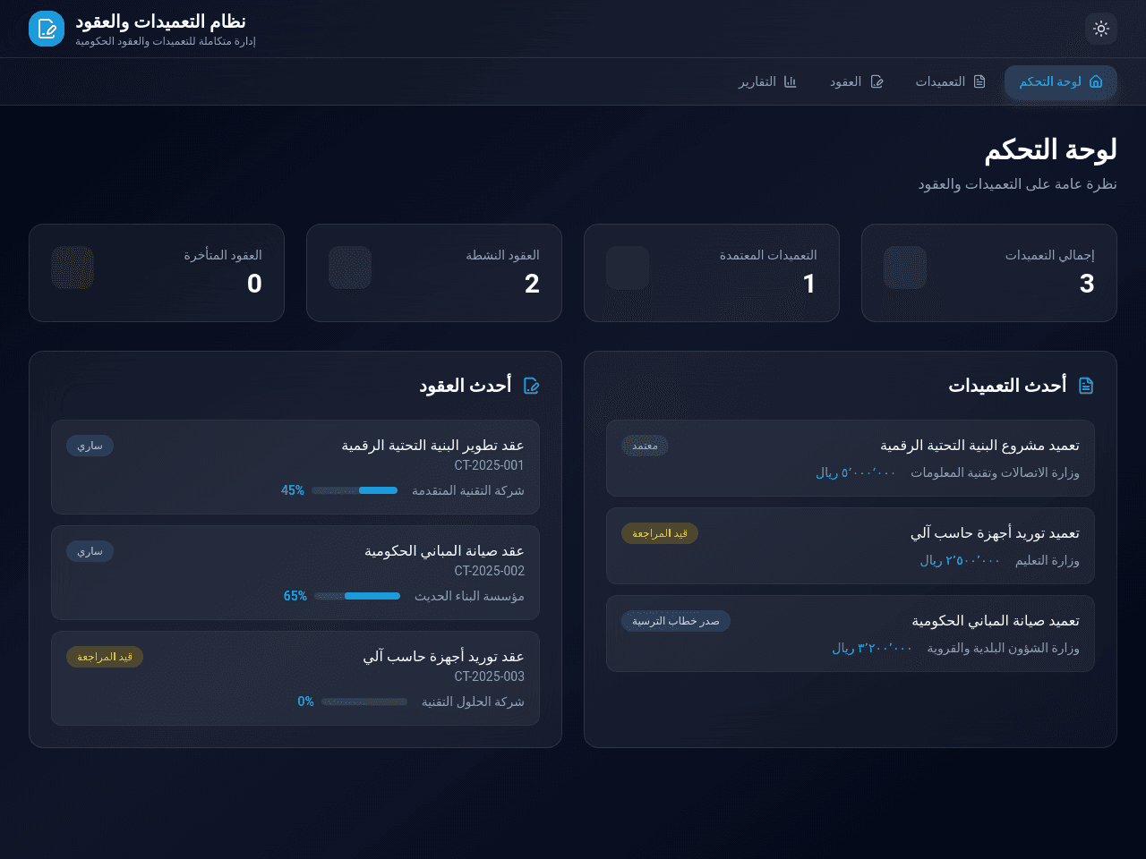 Contract Flow Manager
