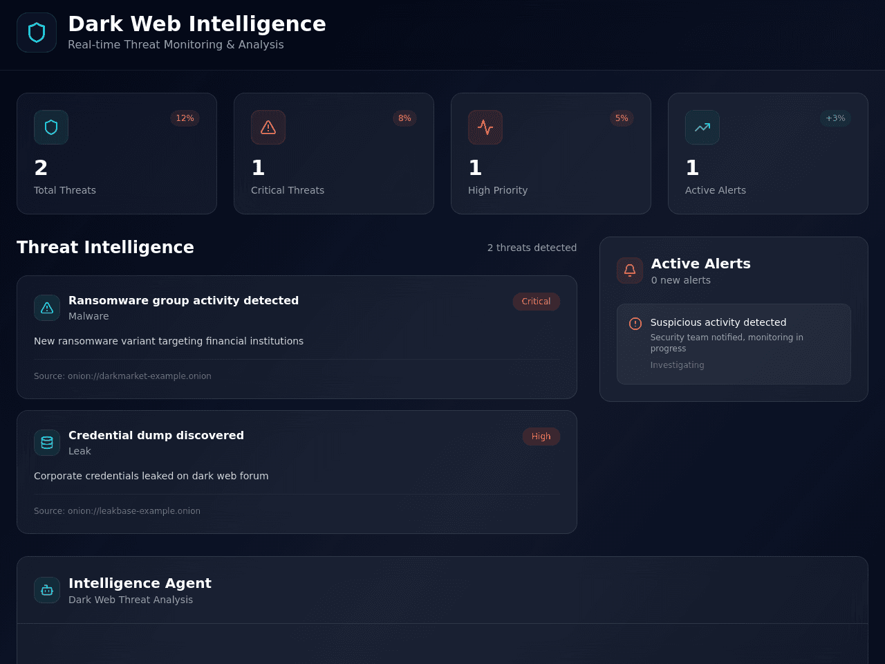 Dark Web Builder