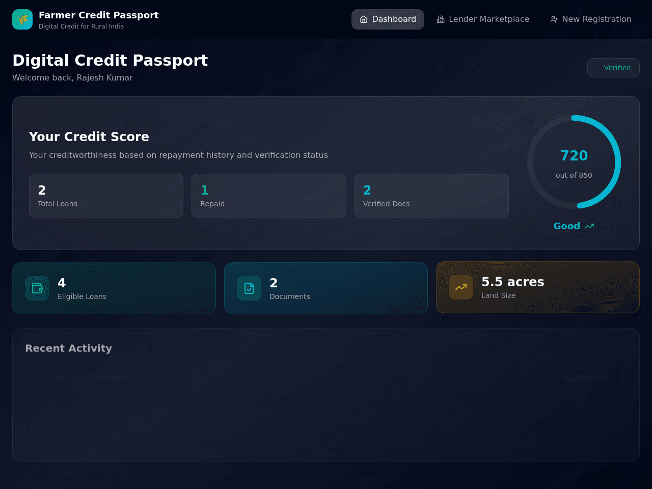 Credit Passport Portal