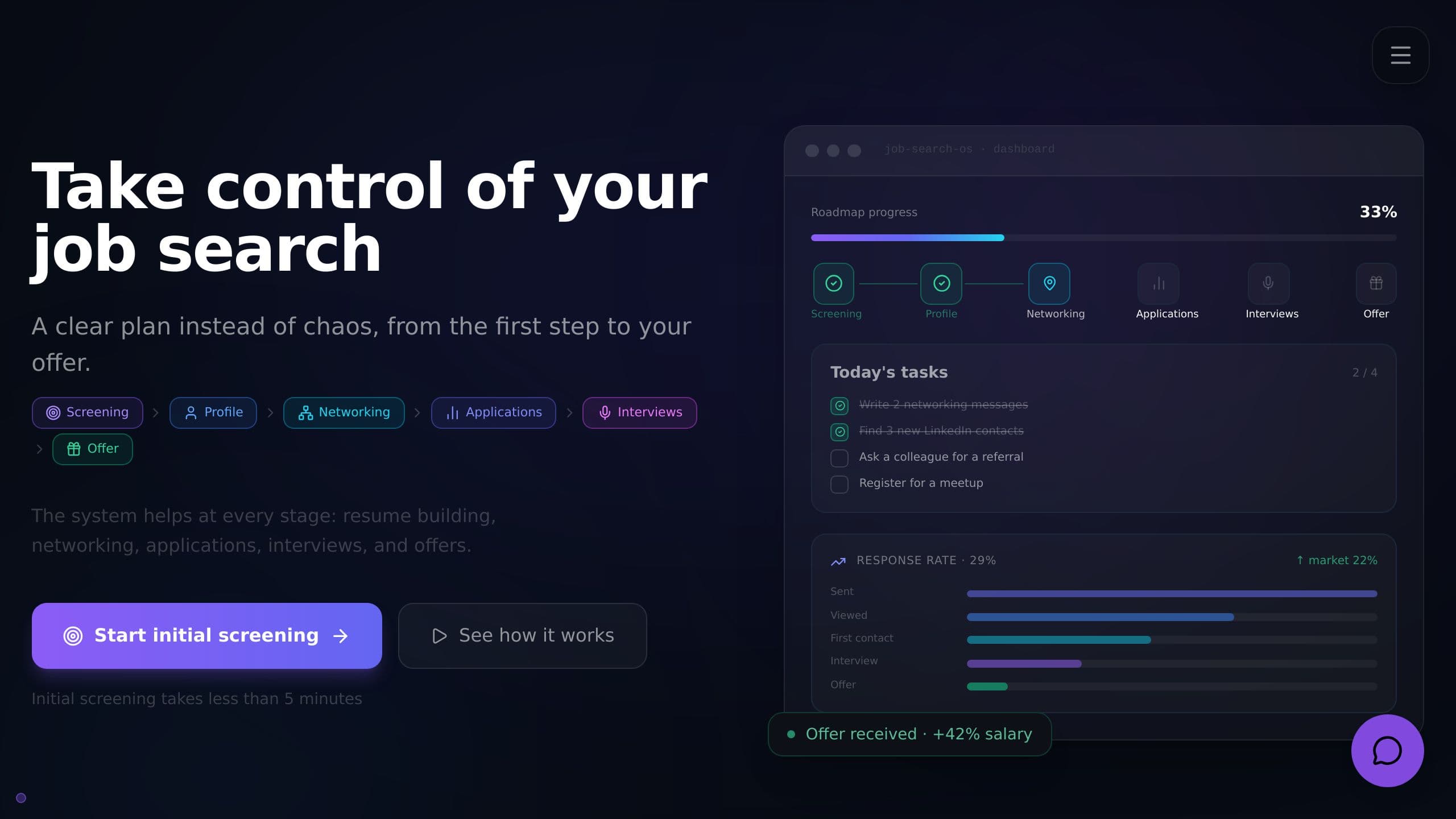 SaaS Landing Page
