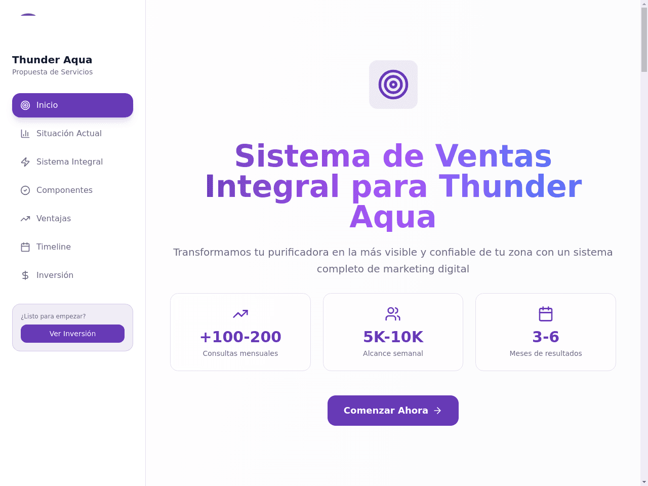 Thunder Aqua - Propuesta de Servicios