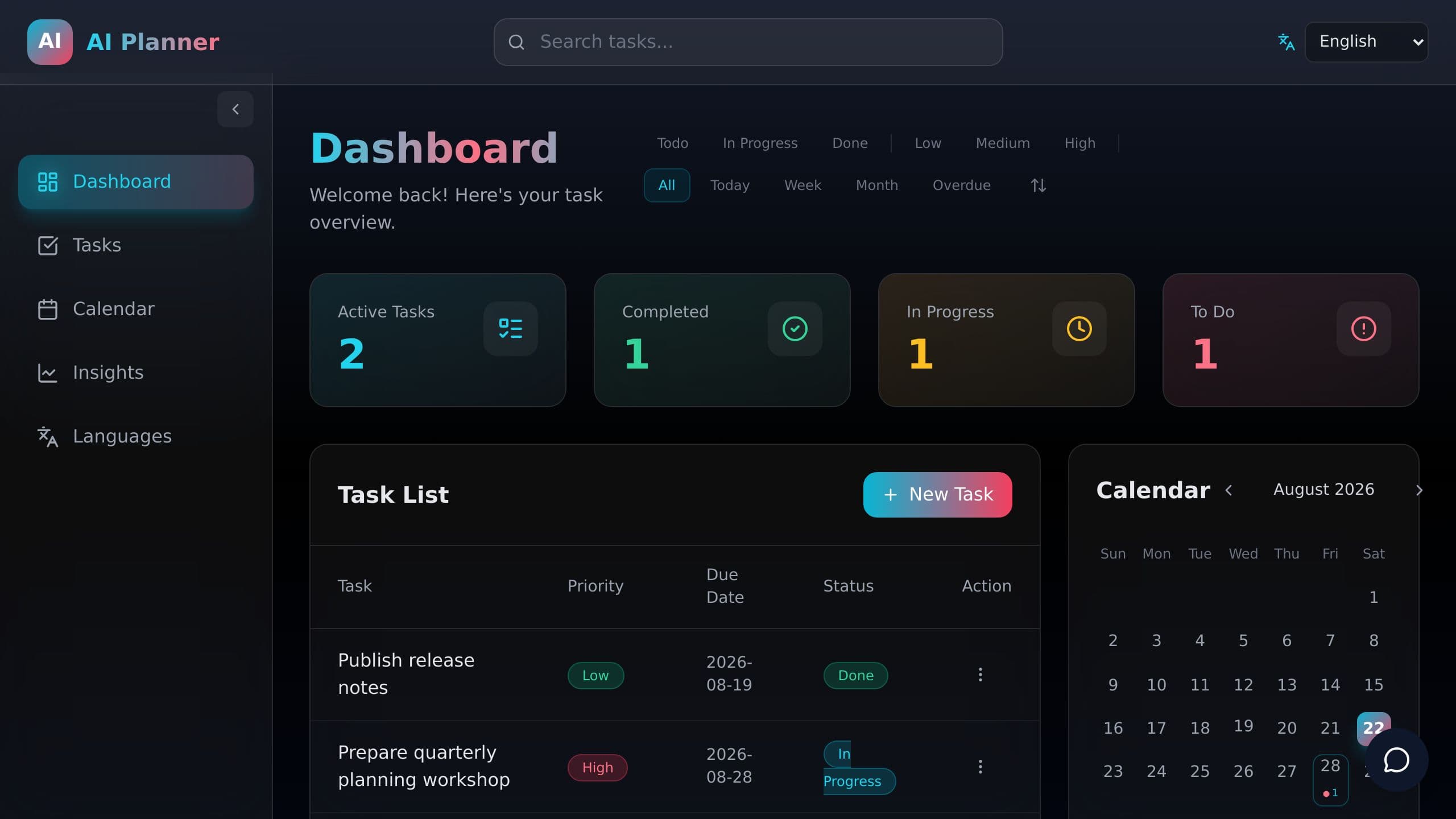 AI Productivity Planner