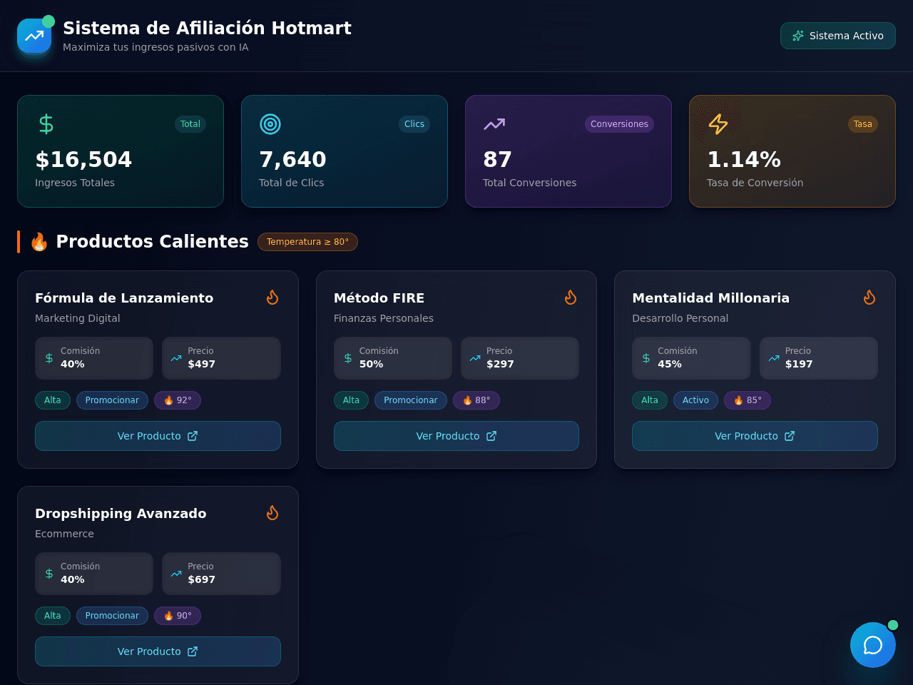 Market Flow Dashboard