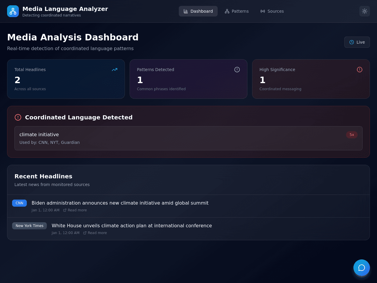 Equity Insight Dashboard
