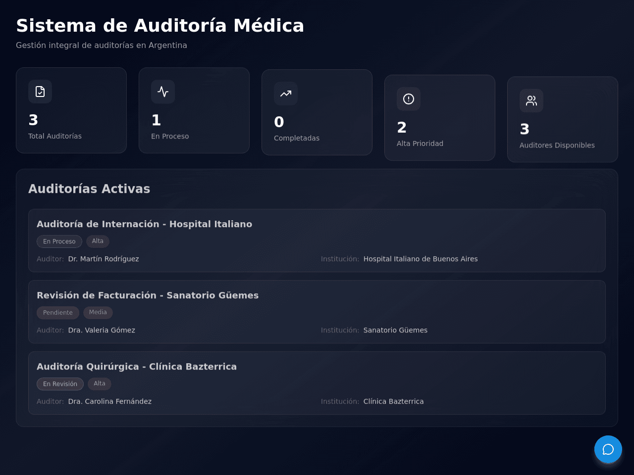 Audit Mode Finder