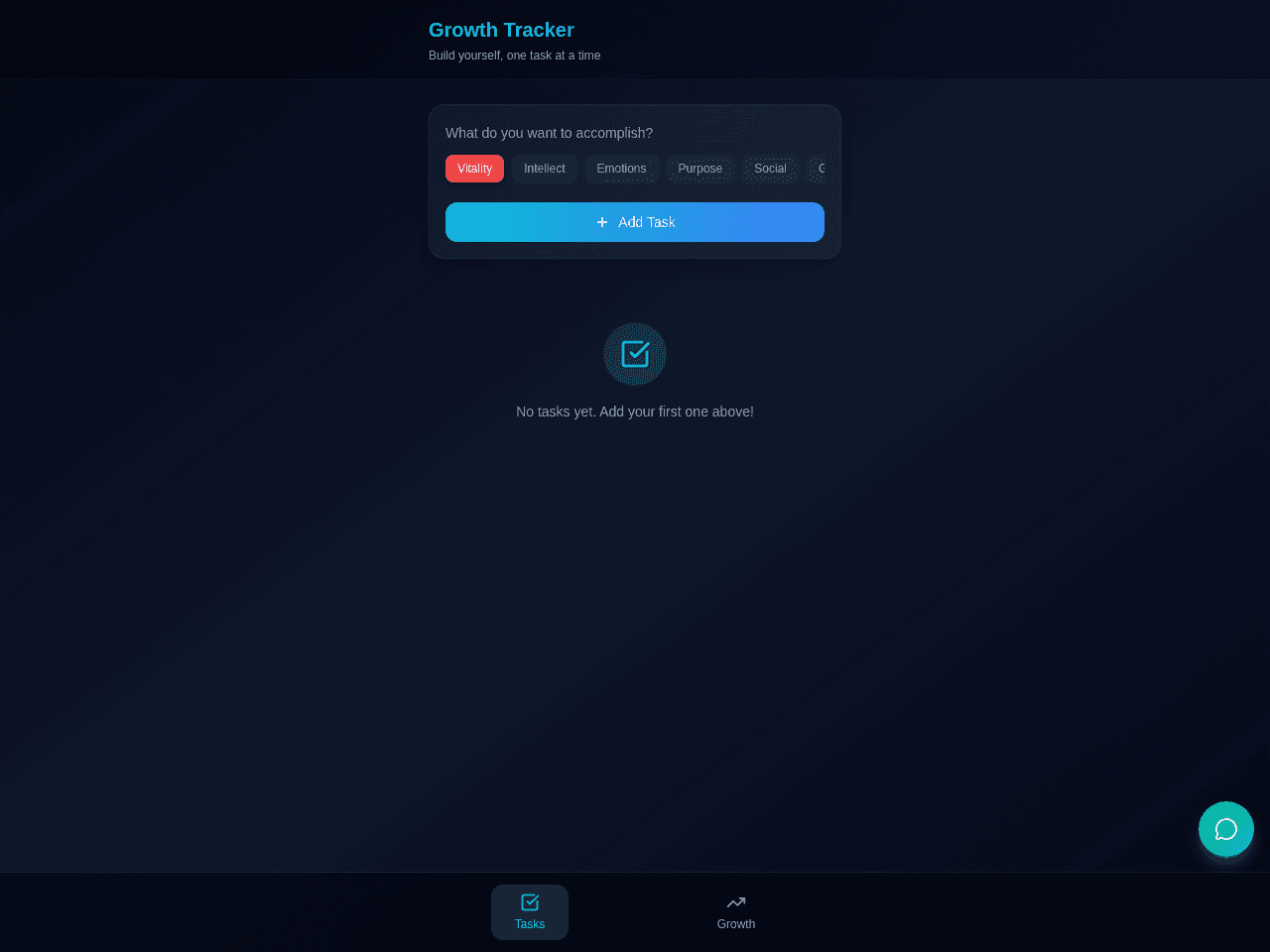 Task Progressor