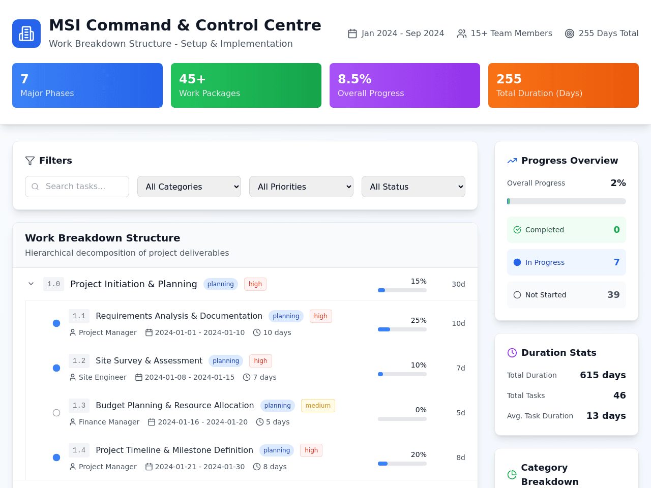 Project Breakdown Planner