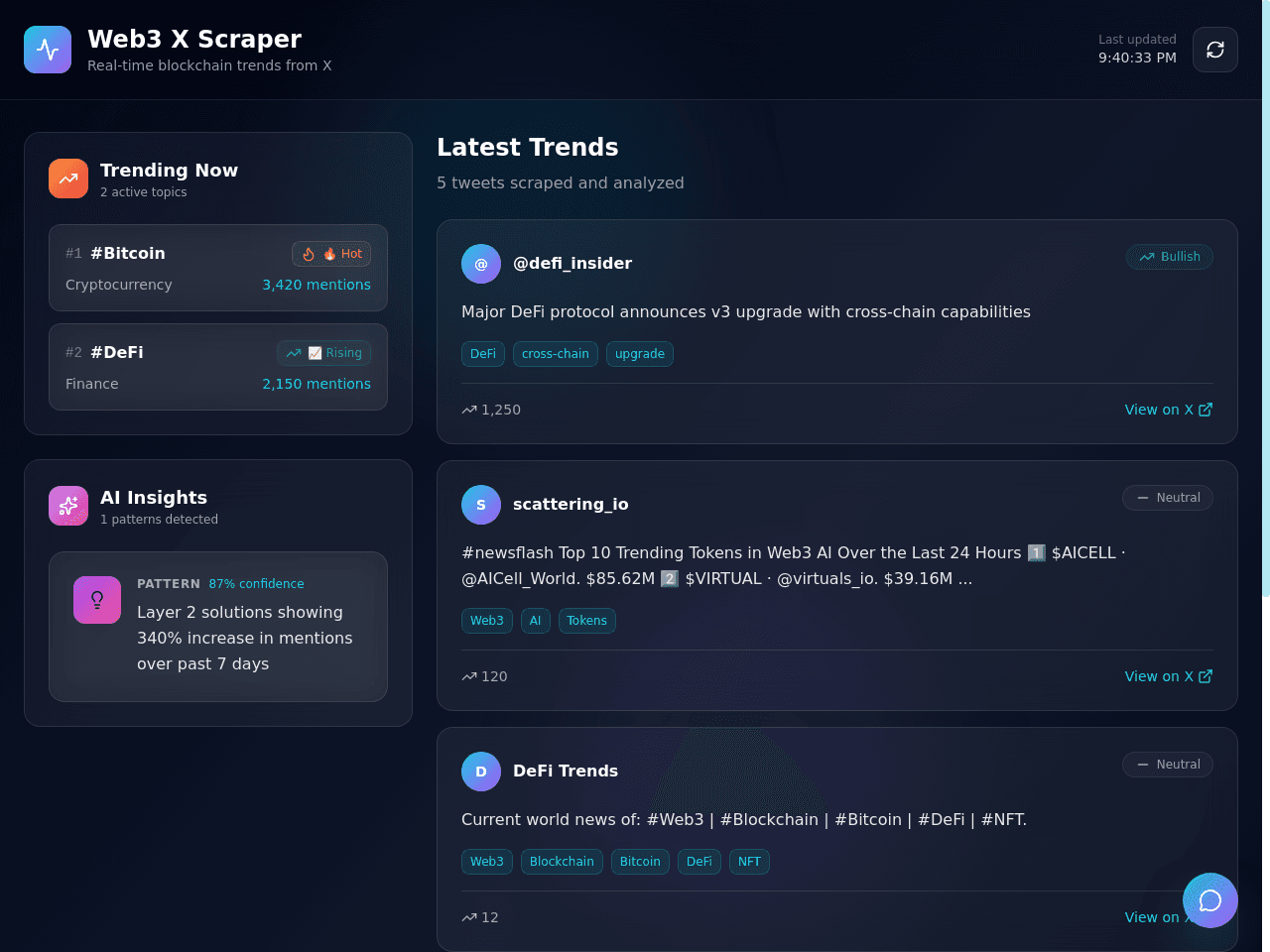 Trend Scraper Dashboard