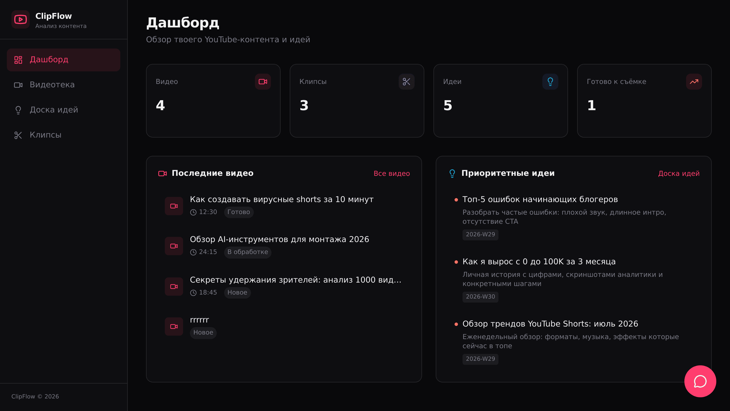 Content Flow