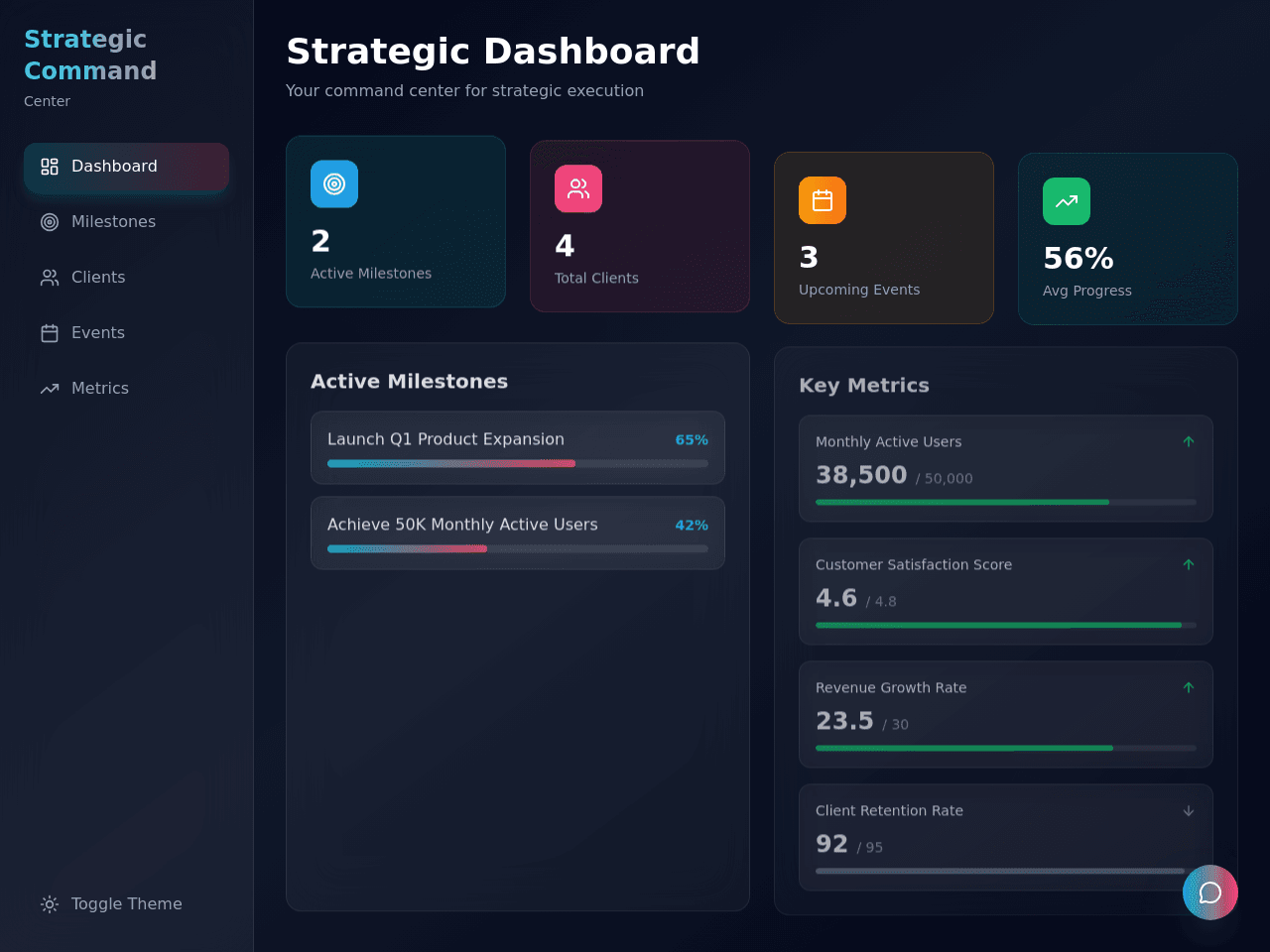 Strategy Flow Planner