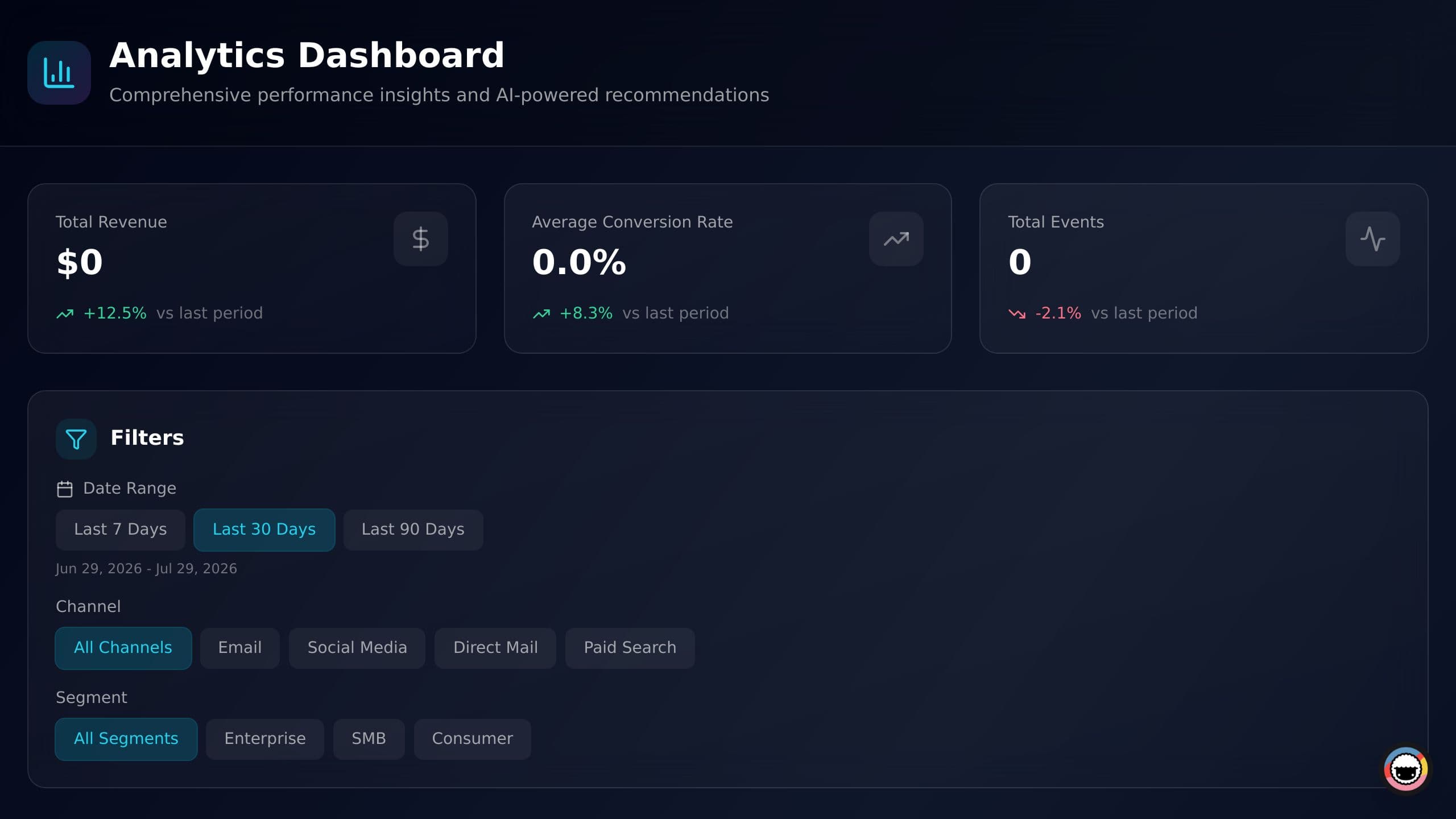 Insight Dashboard
