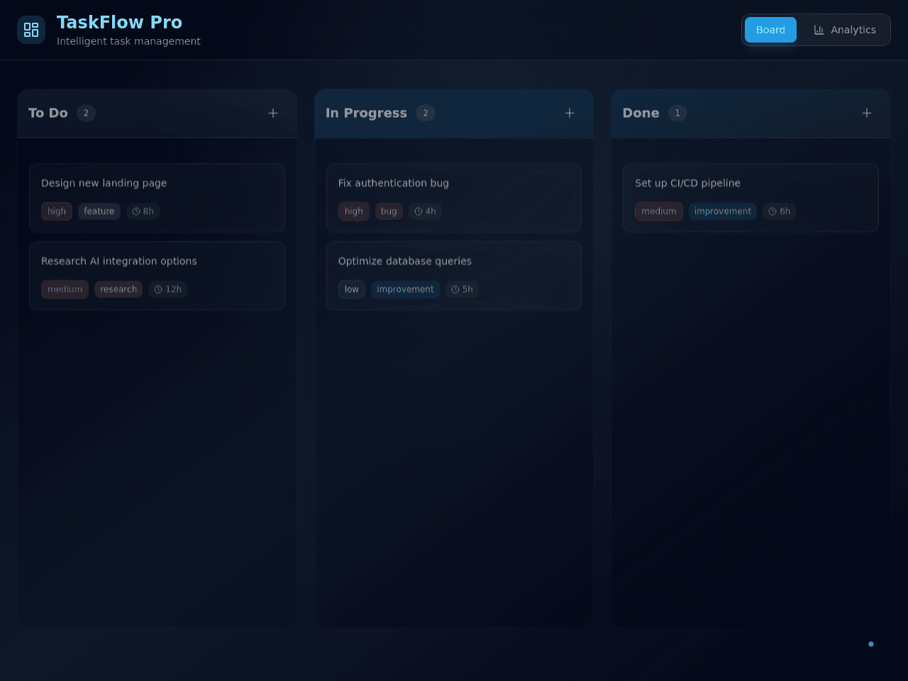 Kanban Flow Dashboard