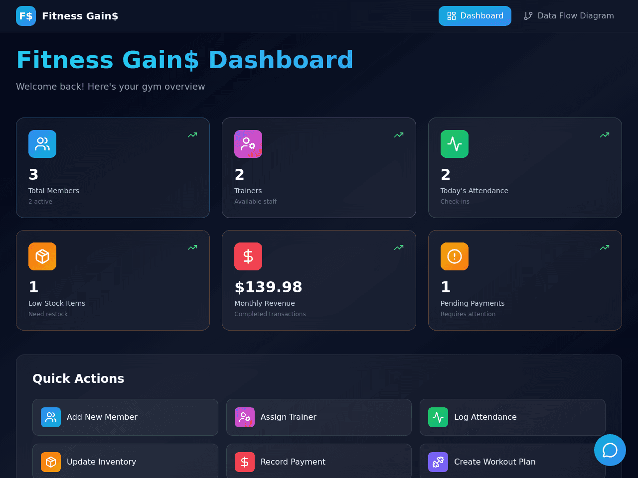 Data Flow Studio