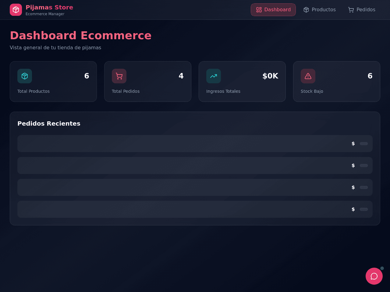 Ecommerce Project Board