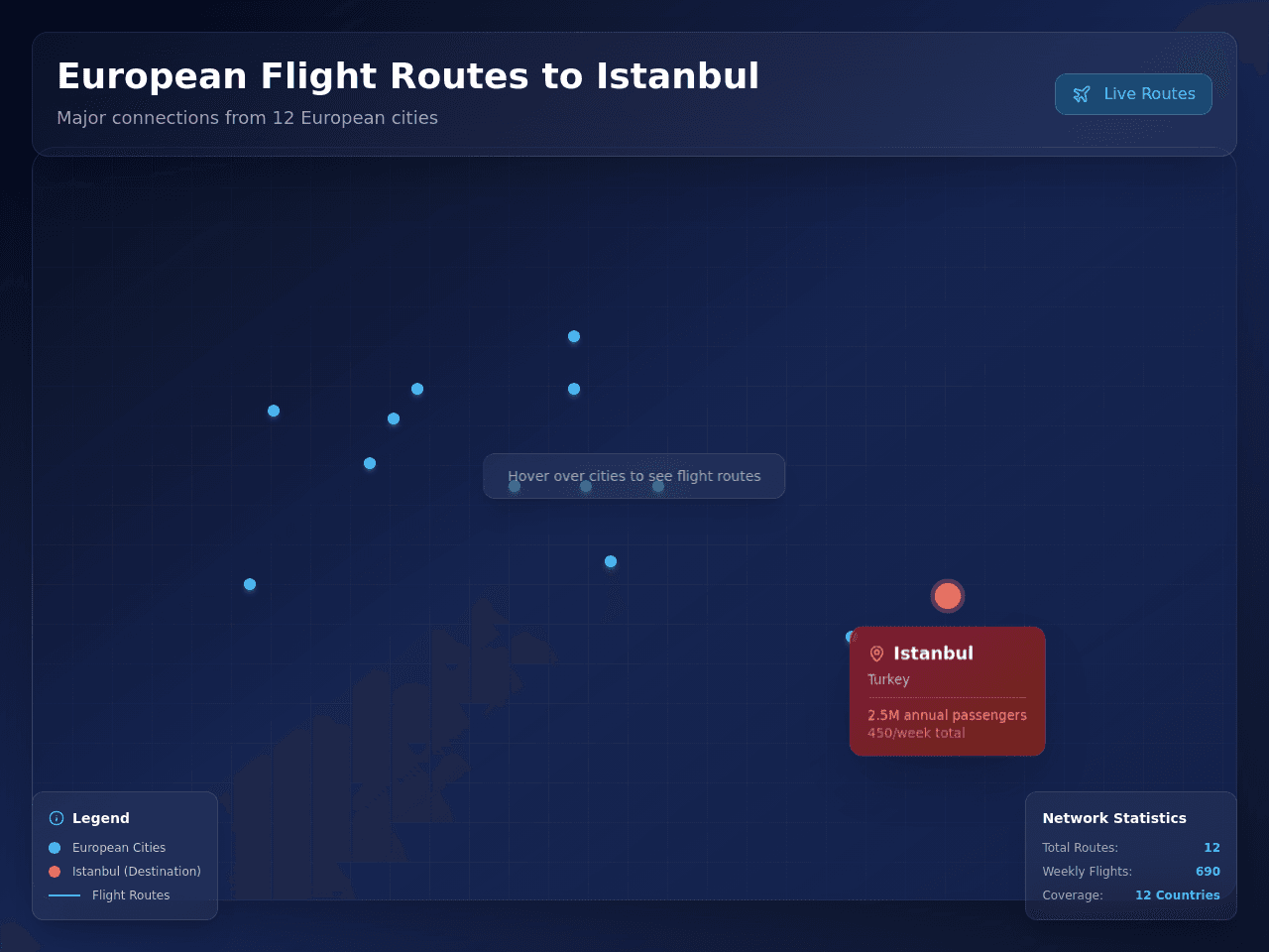 Flight Route Map