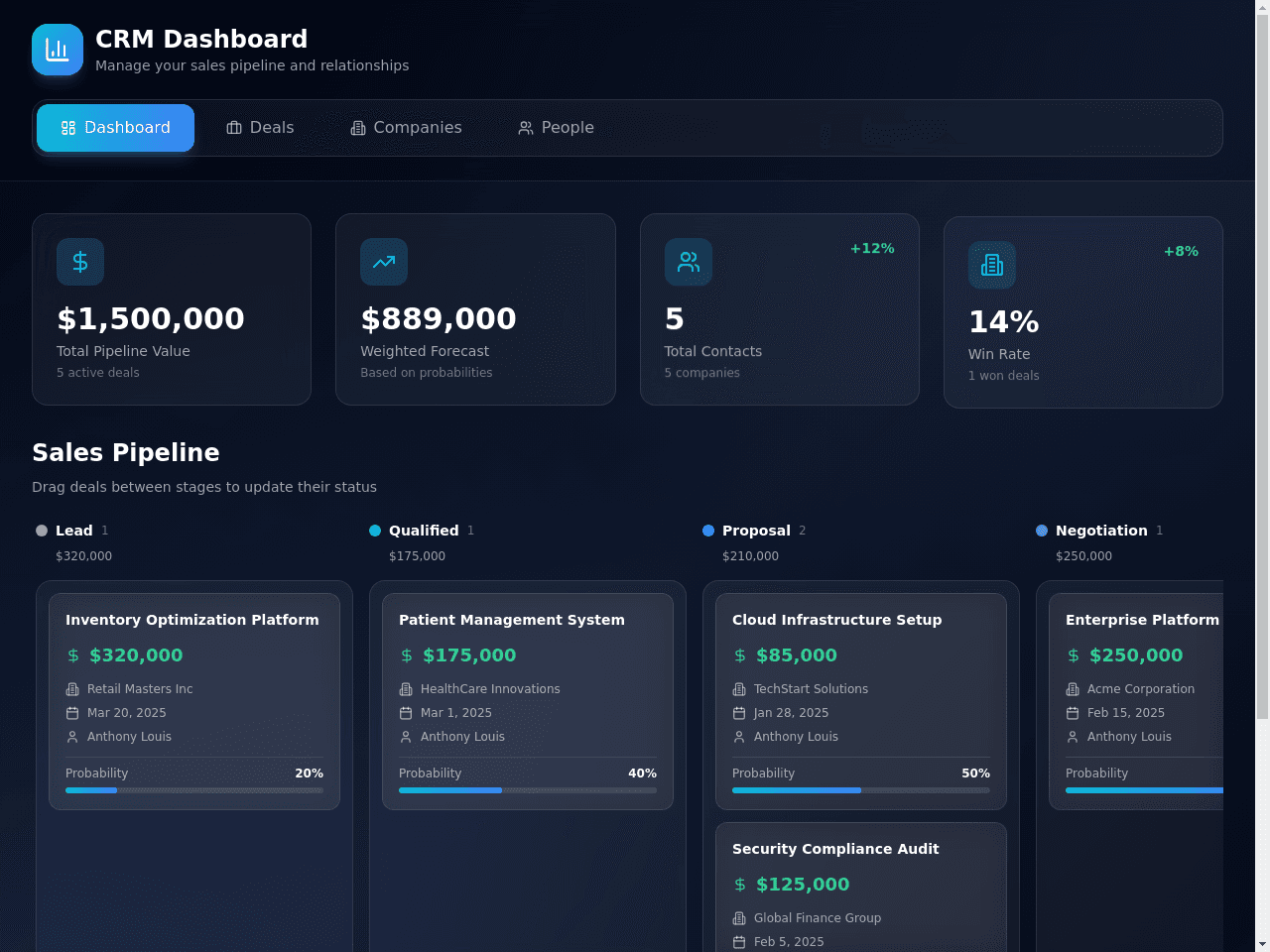 Affiliate Marketing Automation