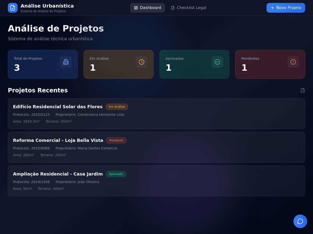 Project Insight Dashboard