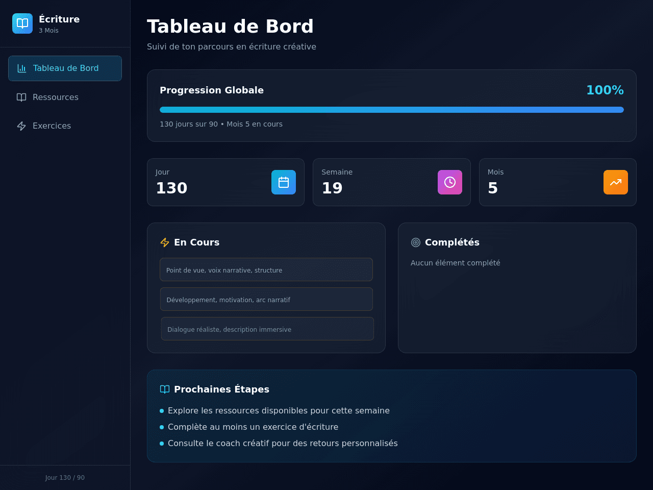 Creative Writing Portal