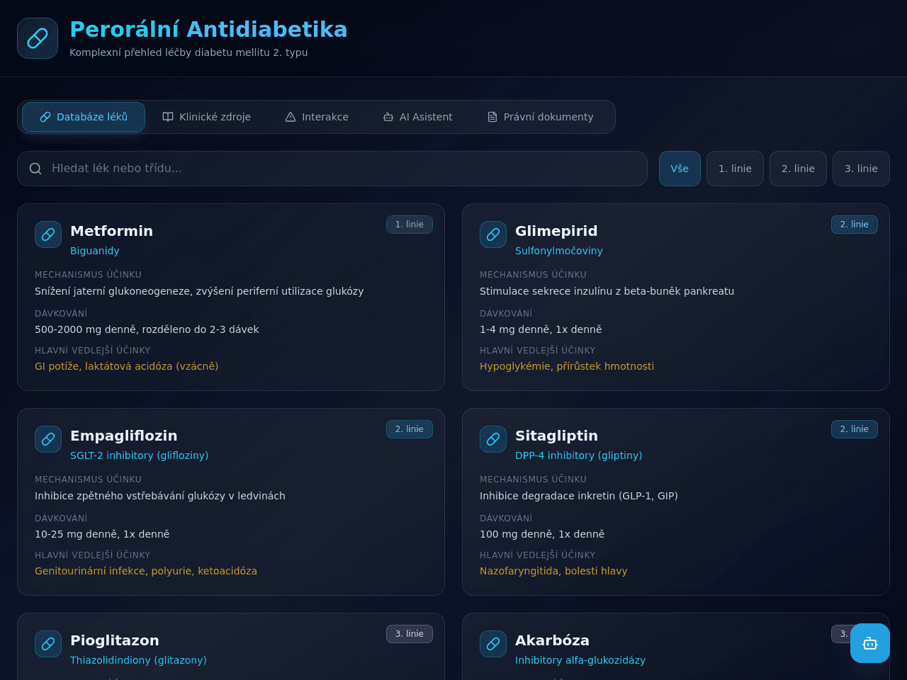 Diabetes Insight Dashboard