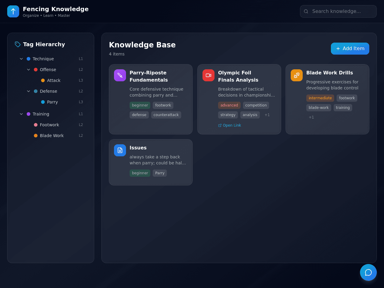 Fencing Knowledge Dashboard