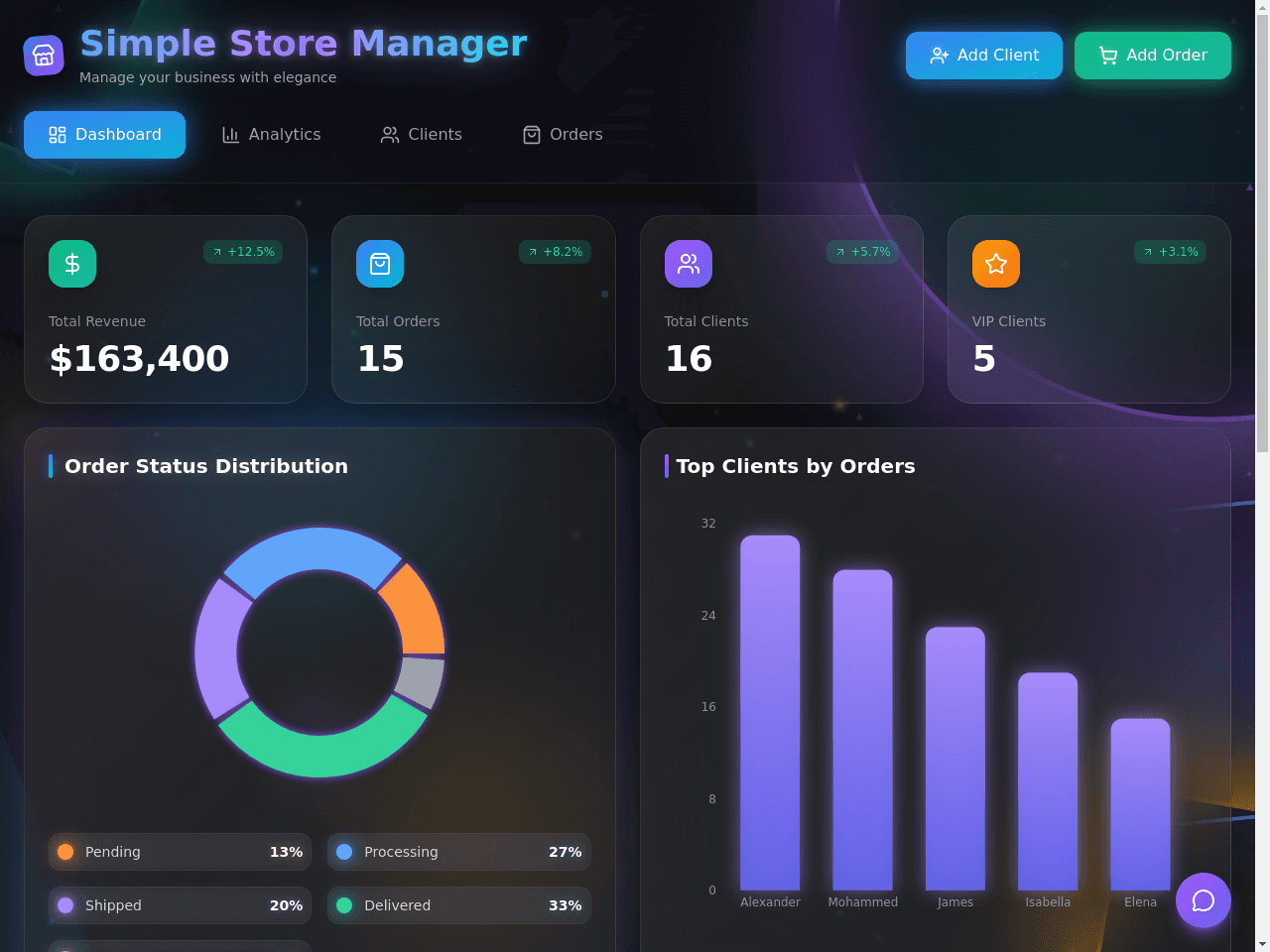 Online Store Management