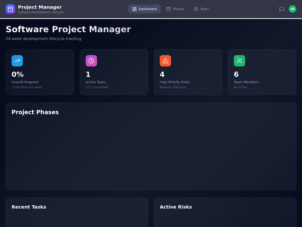 Project Pathway Planner