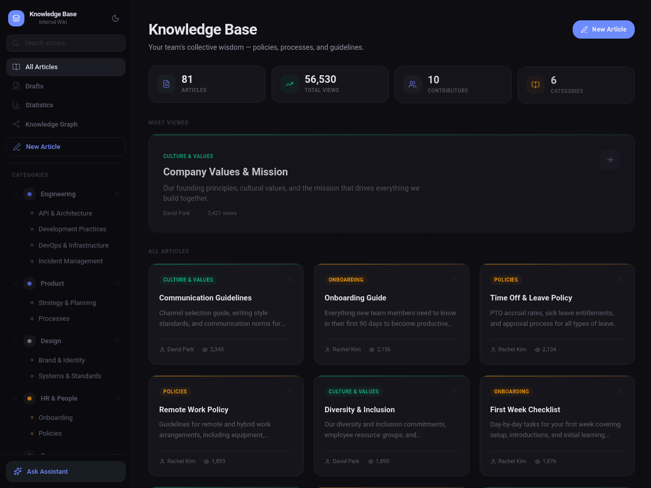 Team Knowledge Base