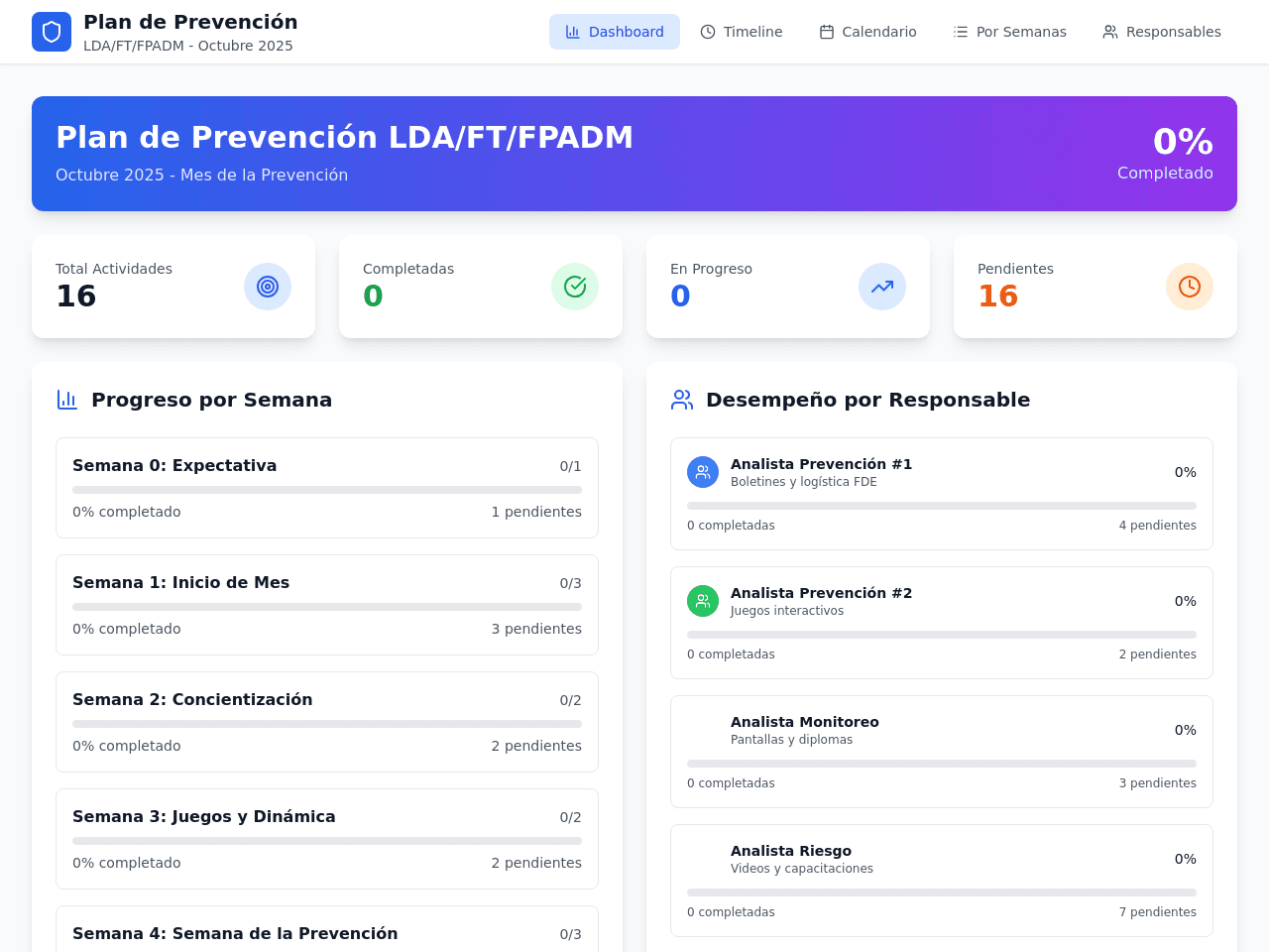 Prevention Planner