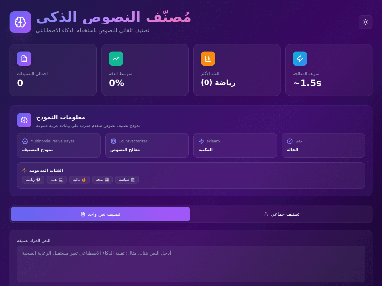 Page Builder Portal