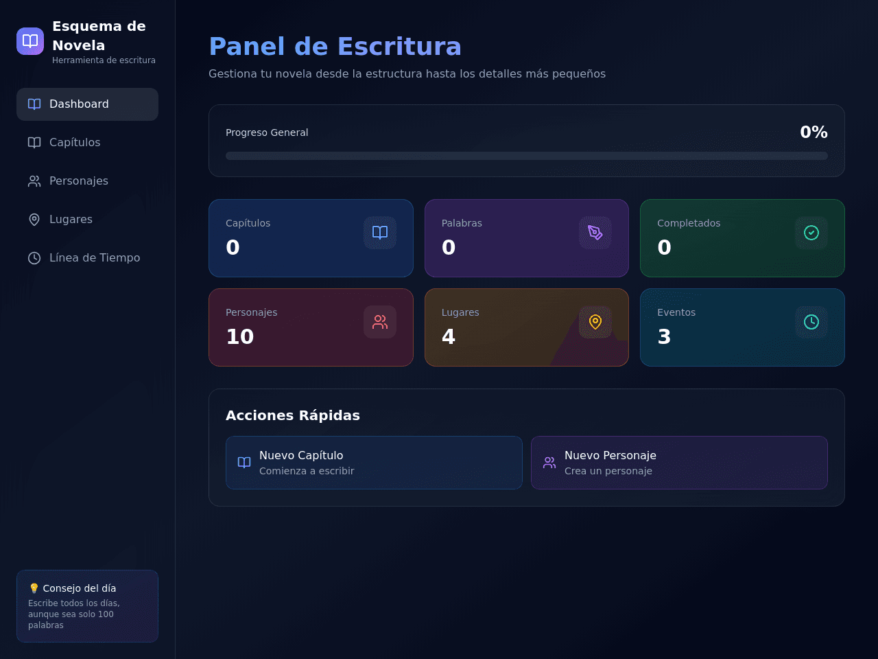 Novel Blueprint Studio