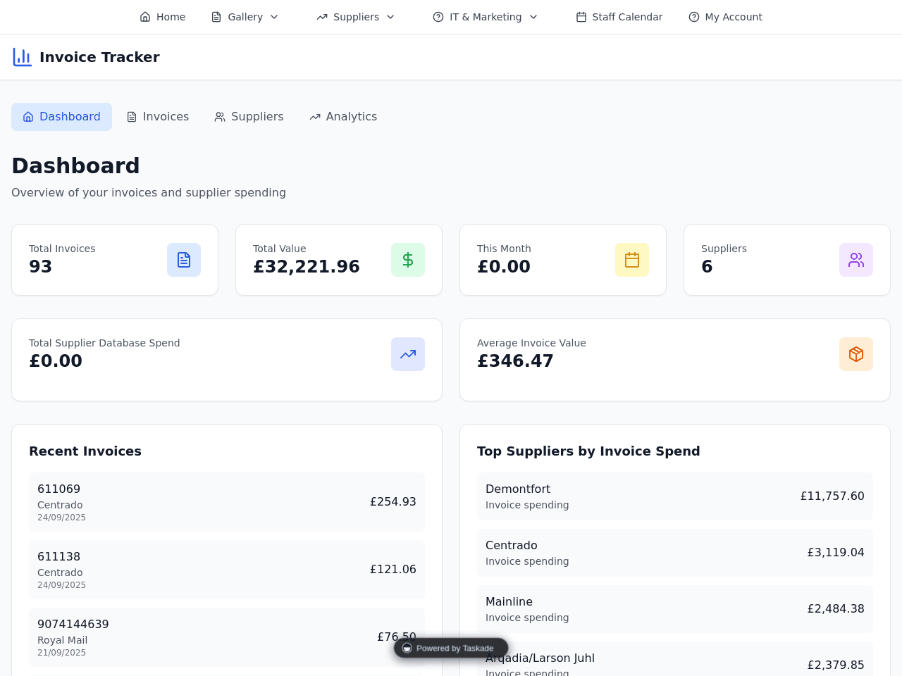 Dashboard Invoice Tracker