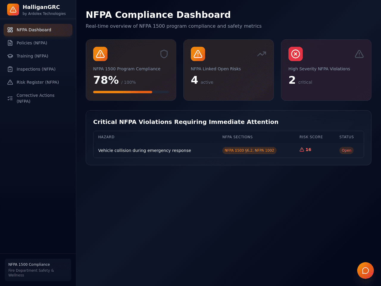 Compliance Command Center