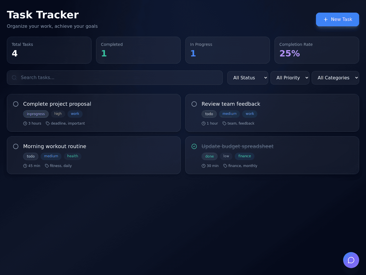 Task View Dashboard