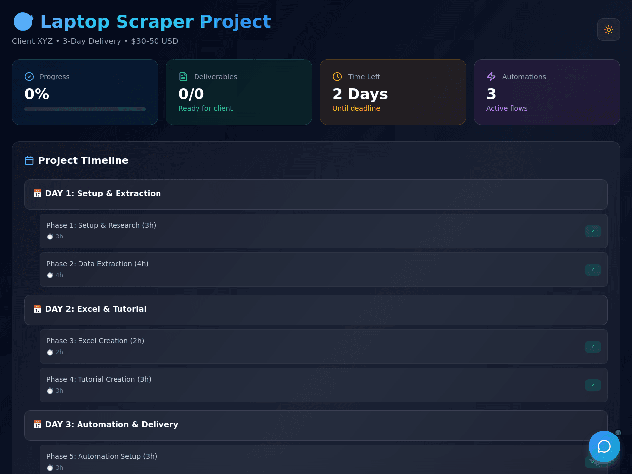 Product Extractor Dashboard
