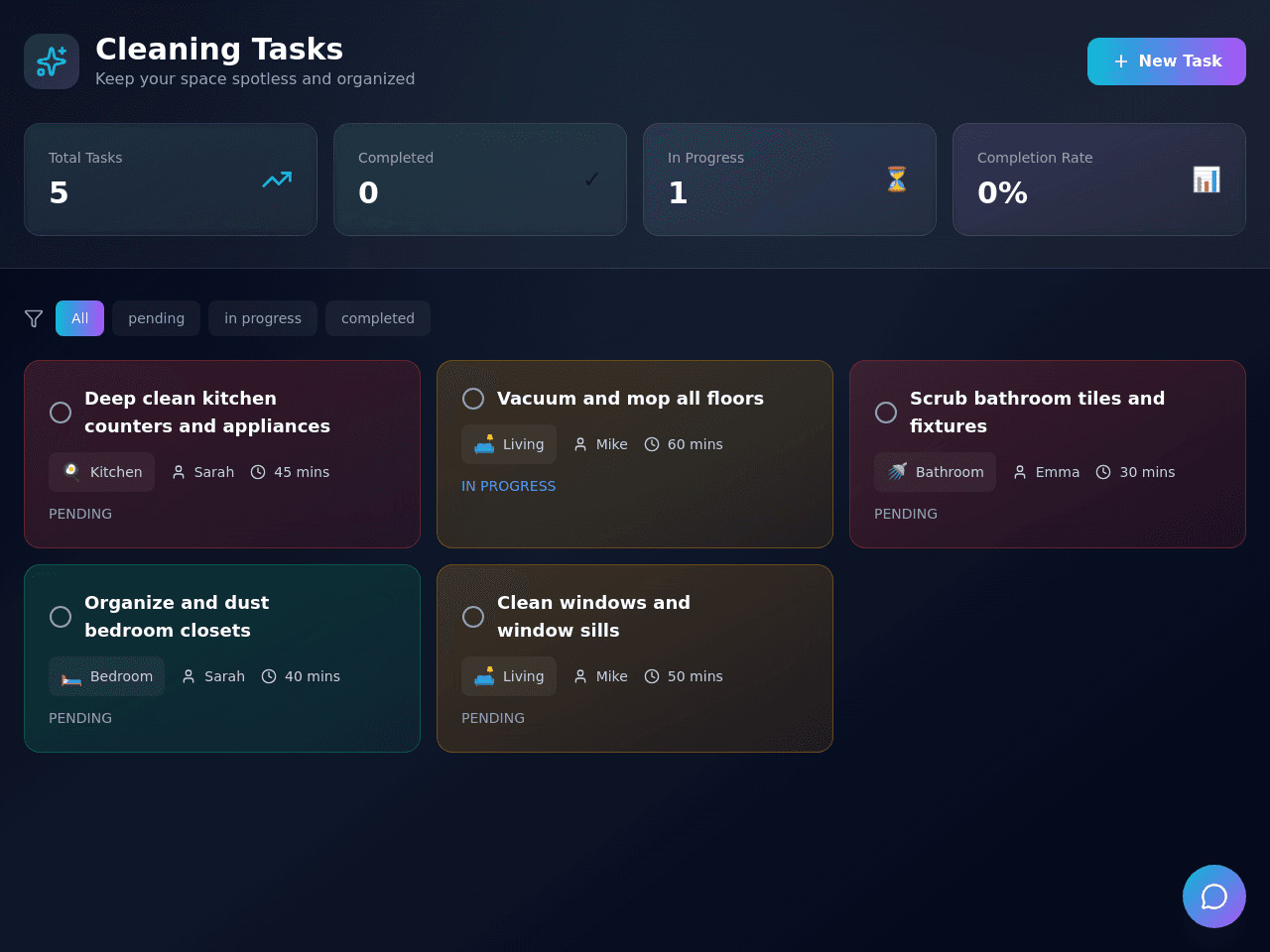 Cleaning Taskboard