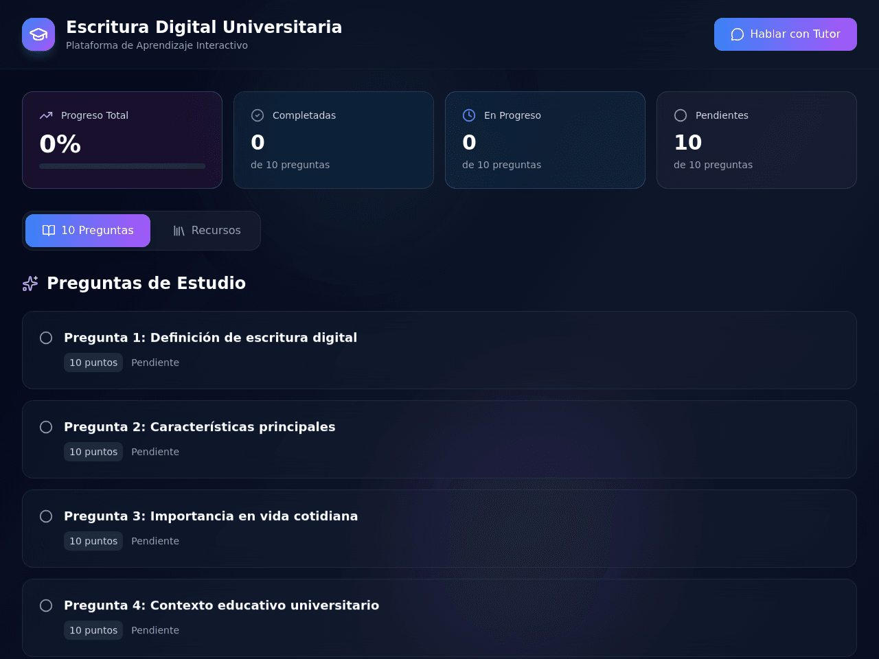 Digital Discourse Dashboard