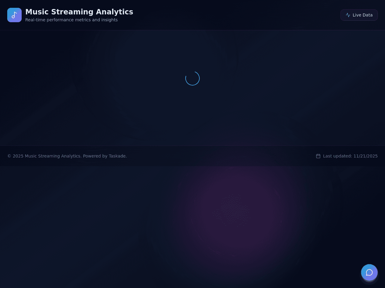 Analytics Dashboard Studio