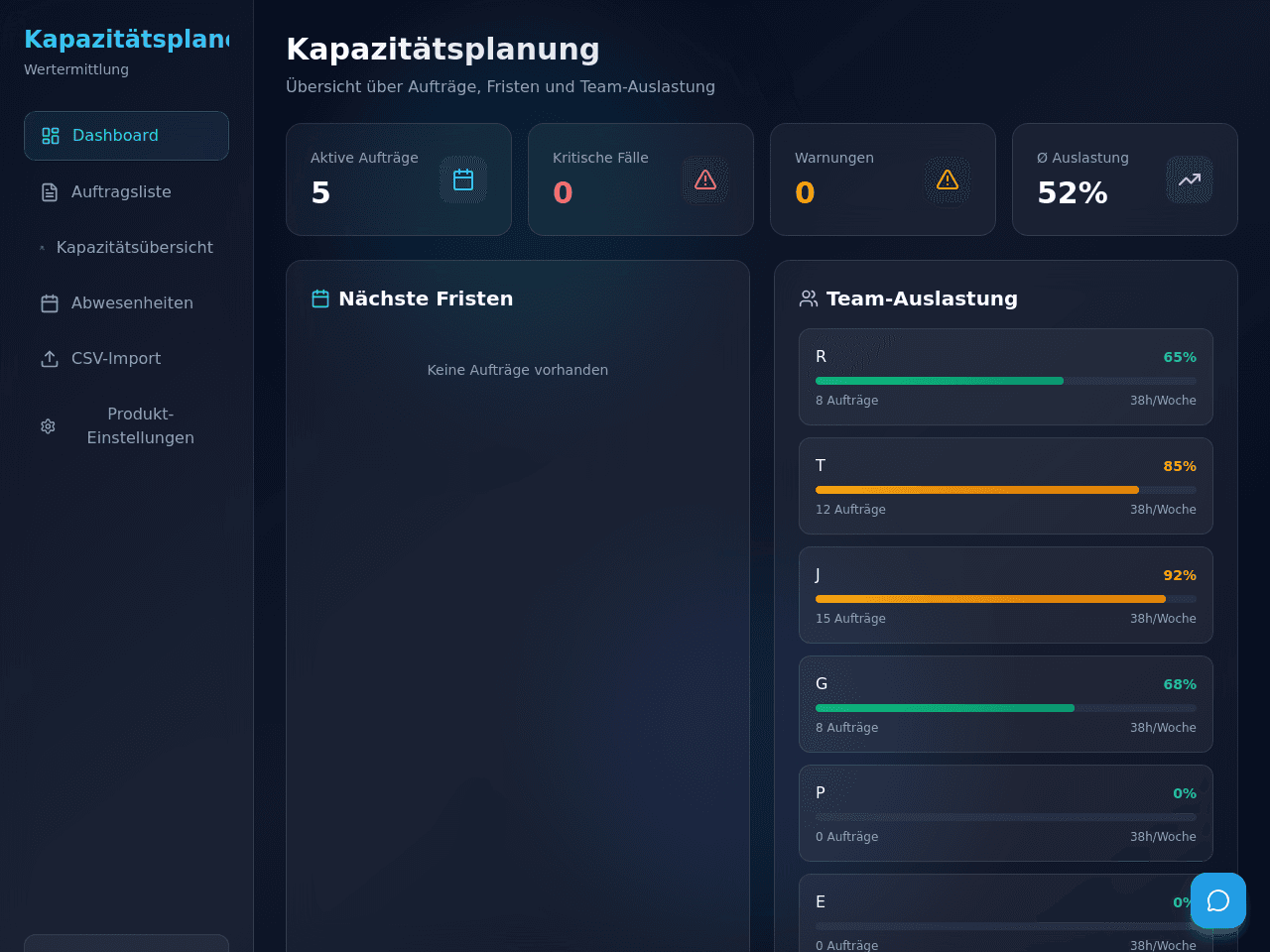 Valuation Planner Pro