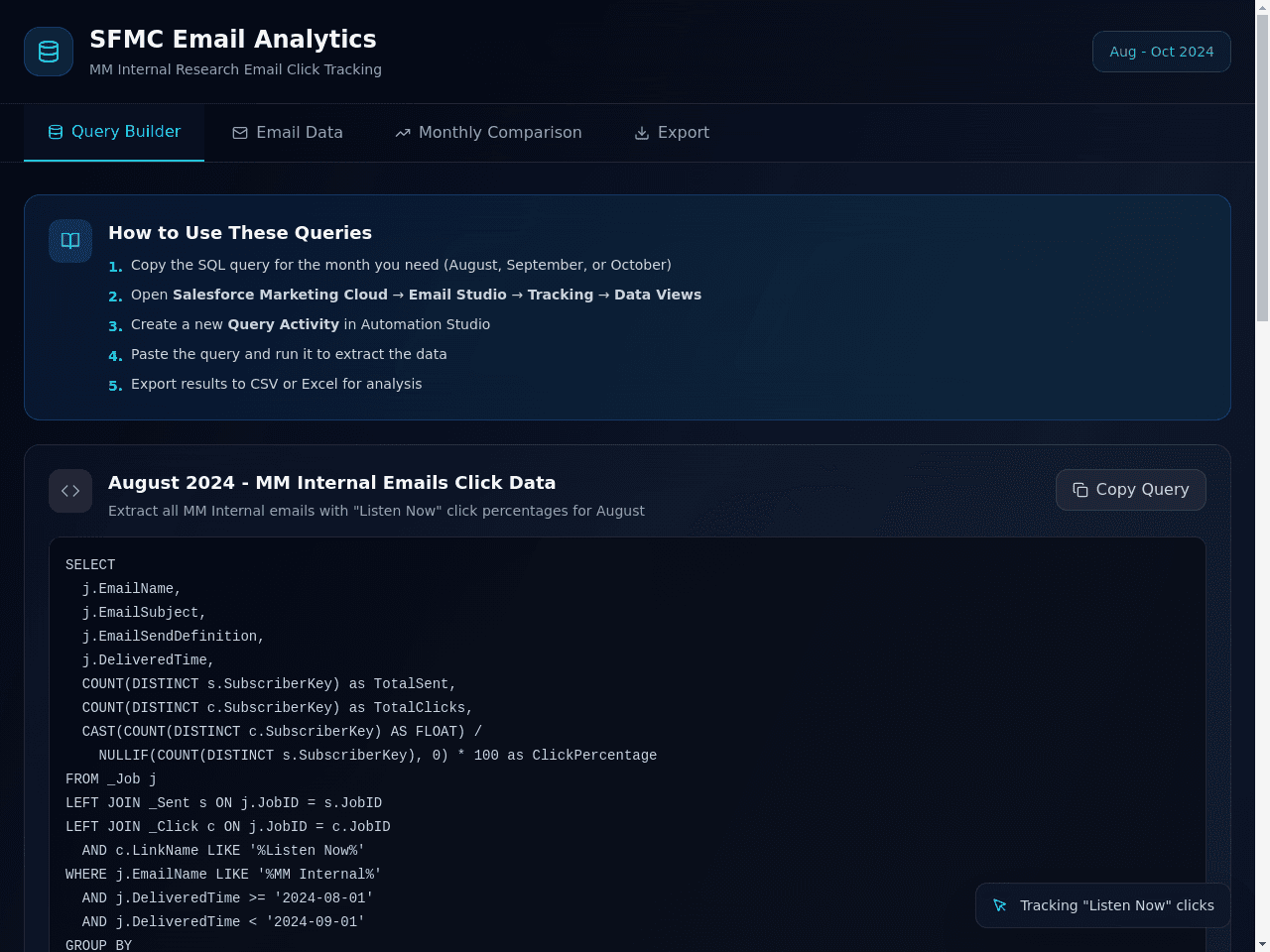 Click Insight Dashboard