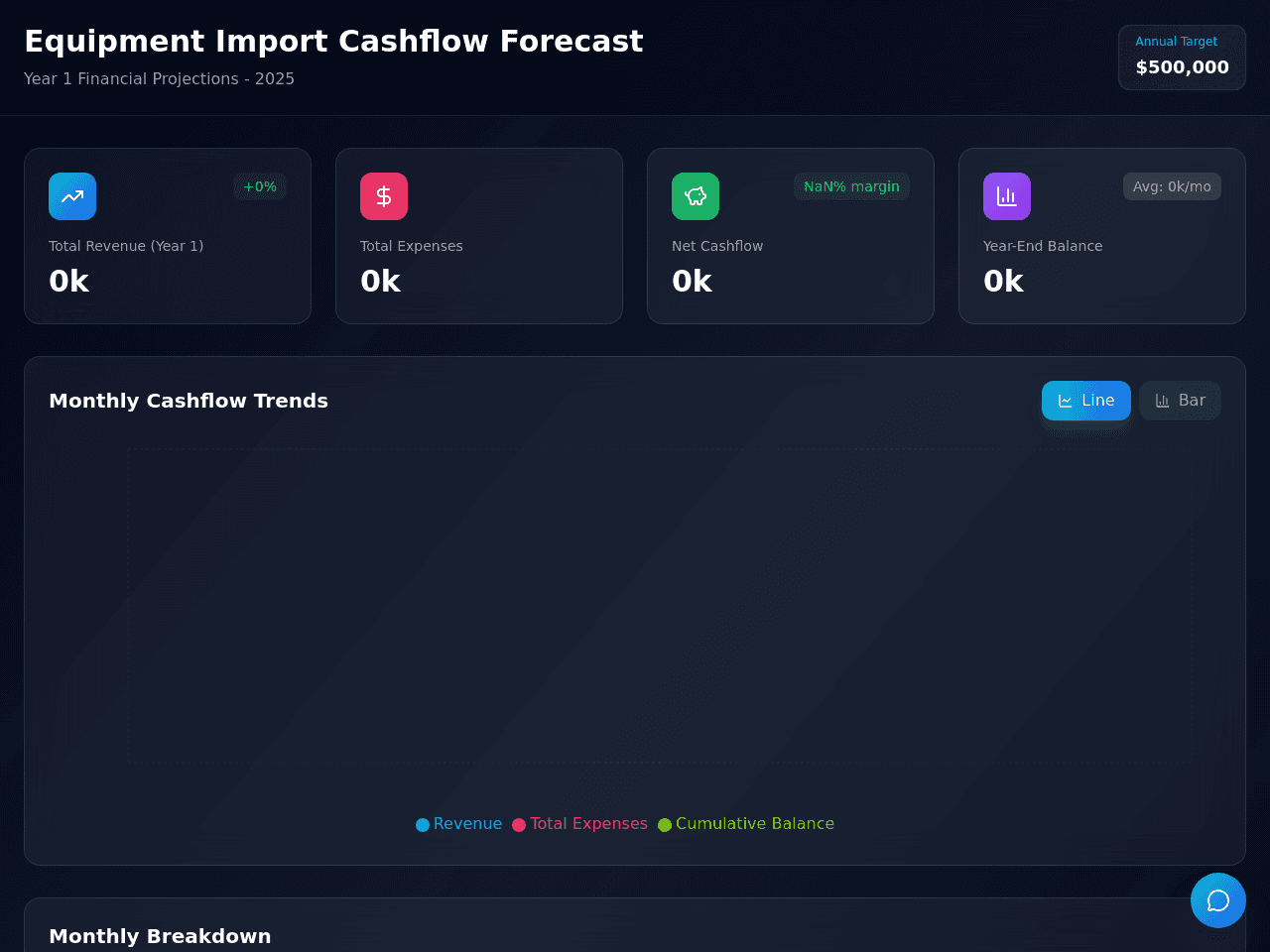 Cashflow Planner Pro