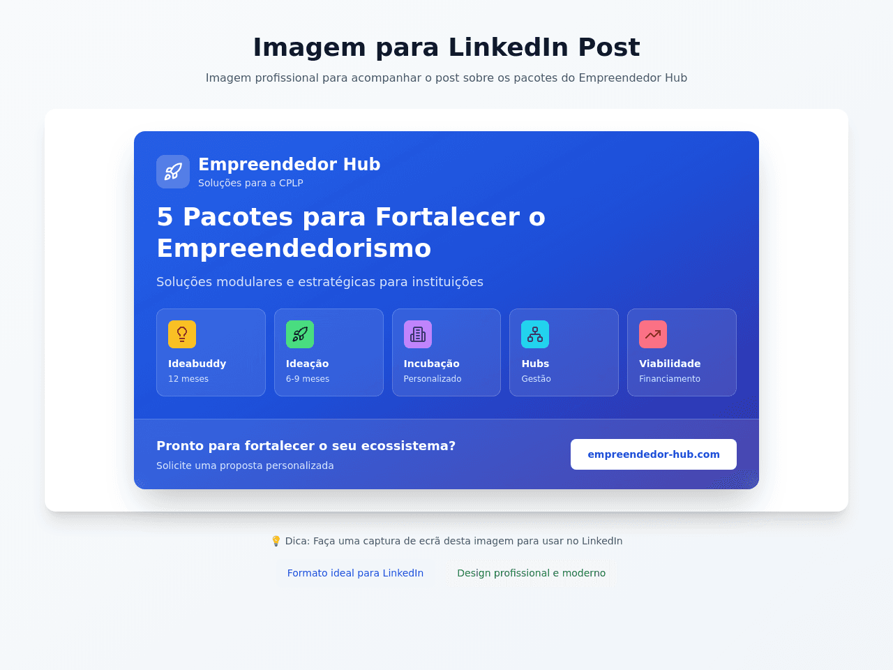 LinkedIn Post Generator