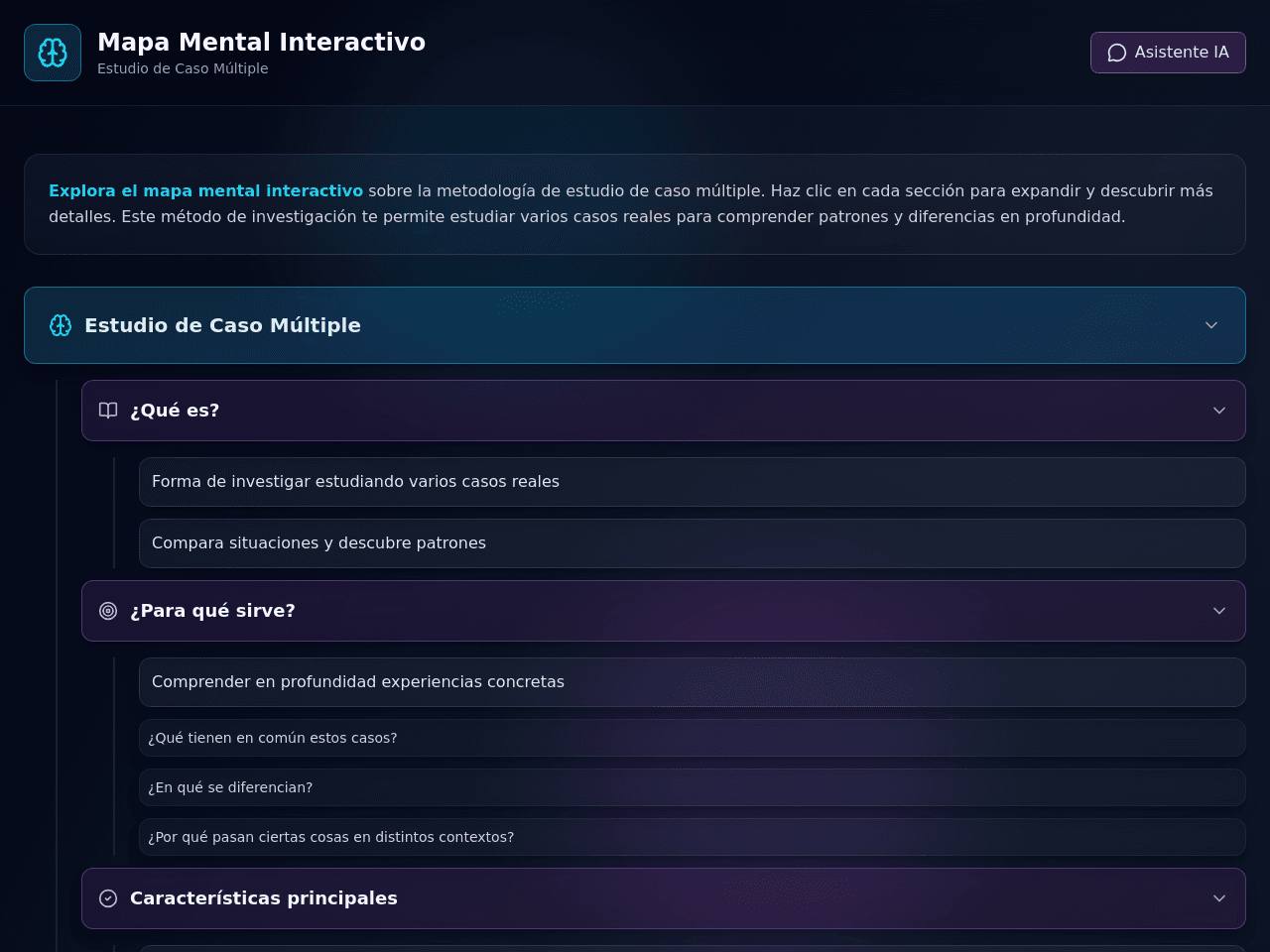 Case Study Mapper