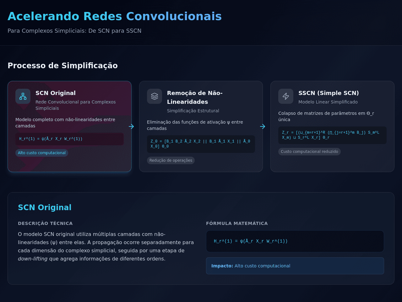 Simplex Diagram Studio