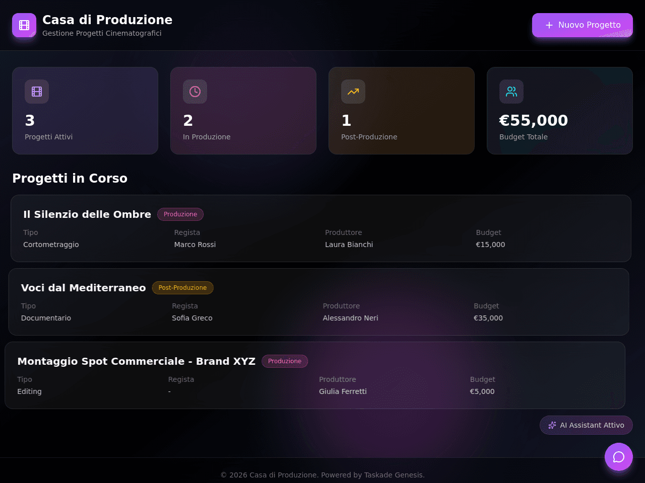Production Taskboard