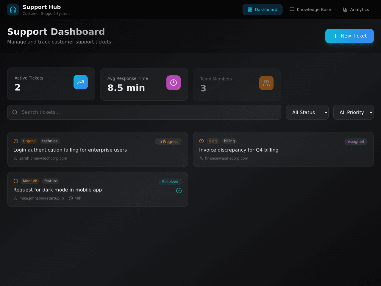 Support Flow Manager
