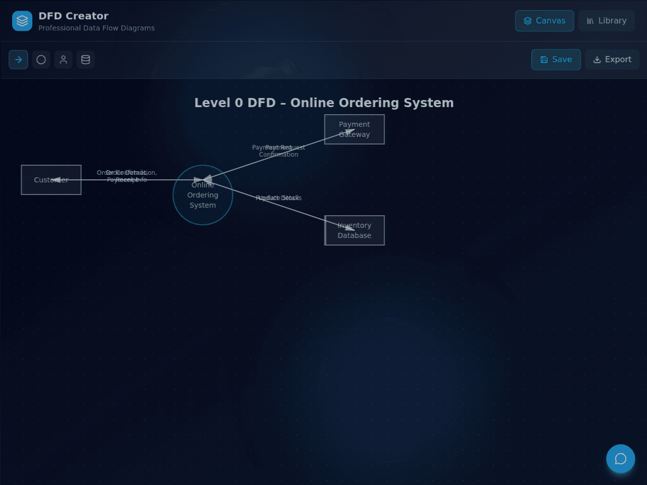 Data Flow Studio
