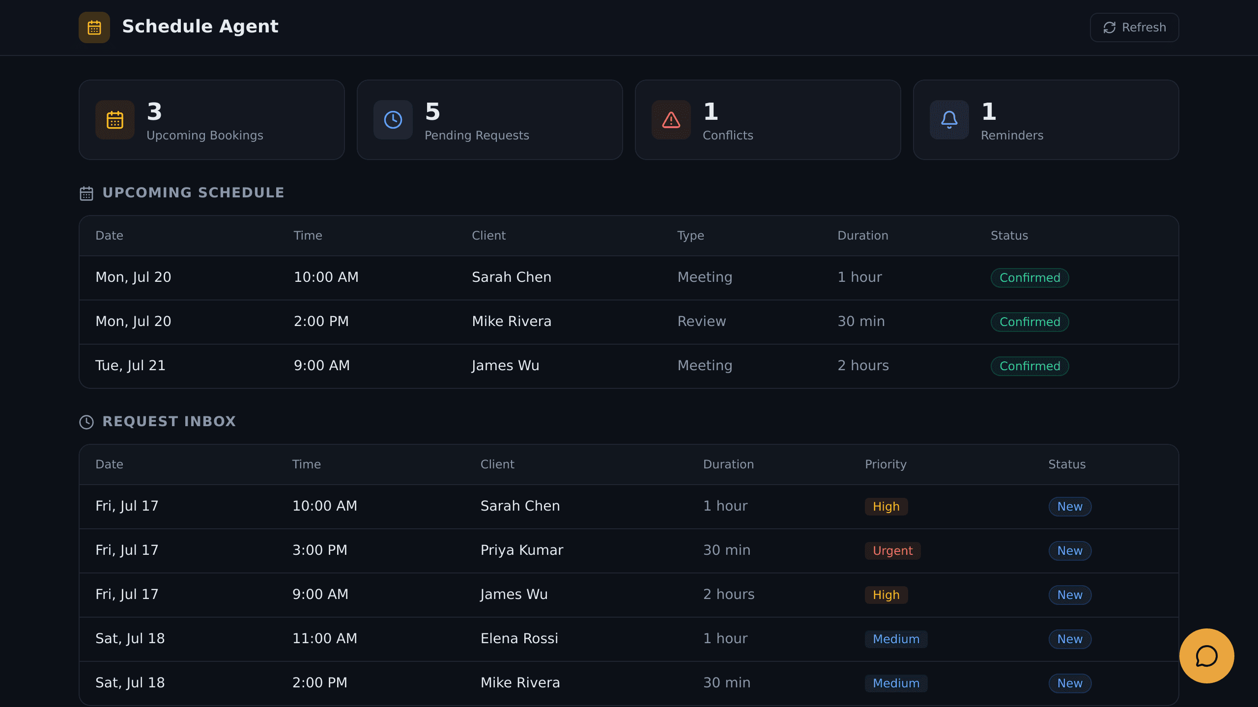 Schedule Flow
